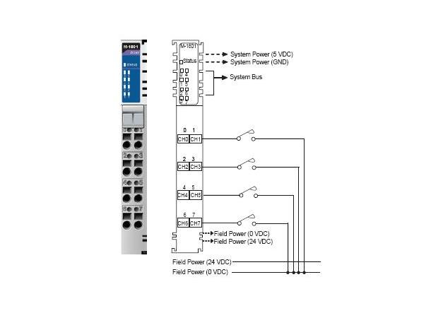 Moxa M-1801 8DI, source, 24VDC, RTB 